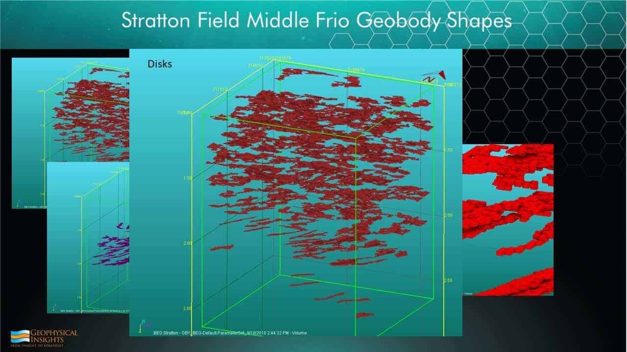 Slide image of geobody shapes and truncations