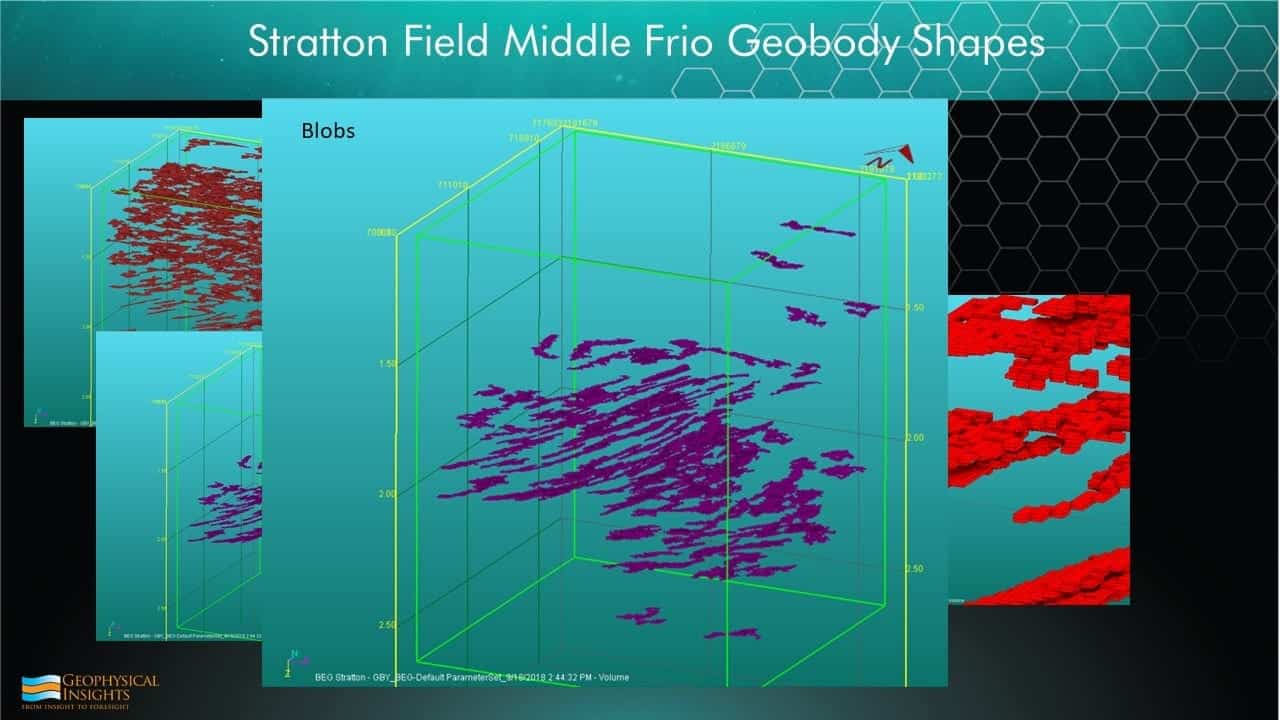 Slide image of geobody shapes and truncations