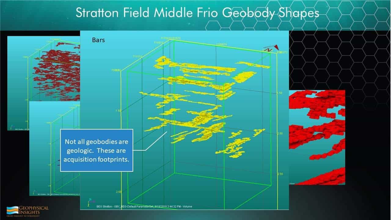 Slide image of geobody shapes and truncations