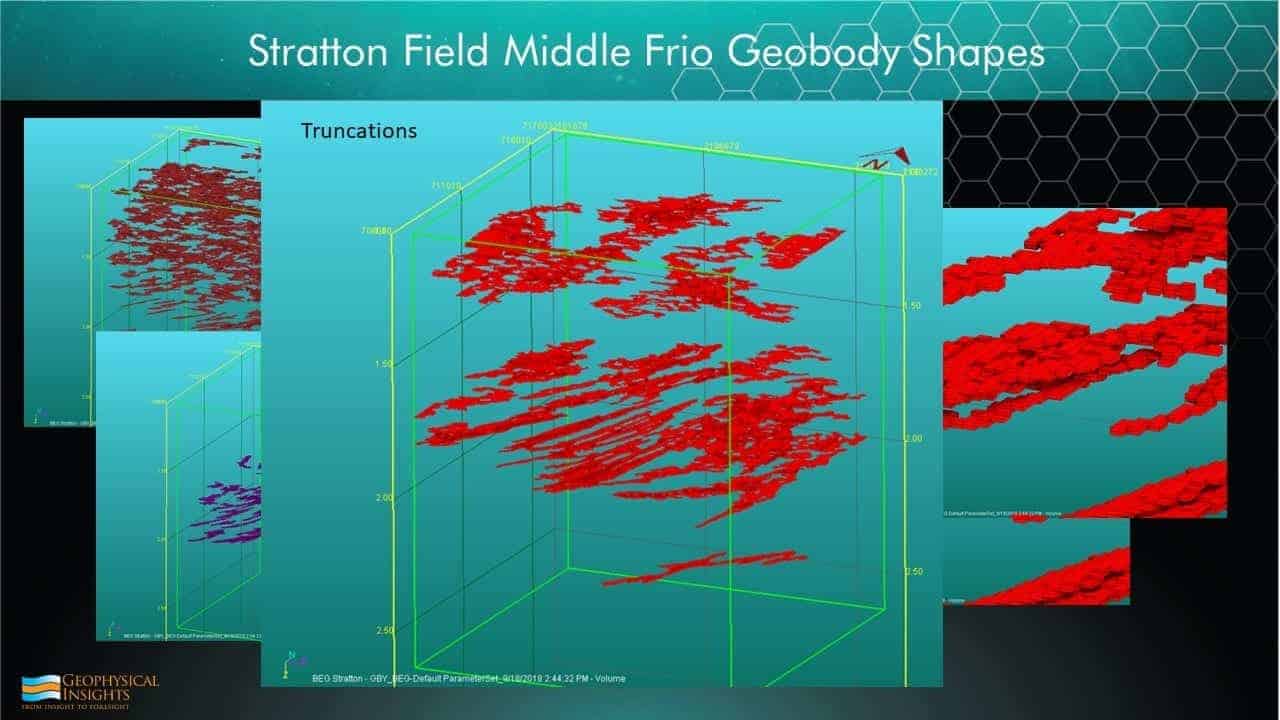 Slide image of geobody shapes and truncations