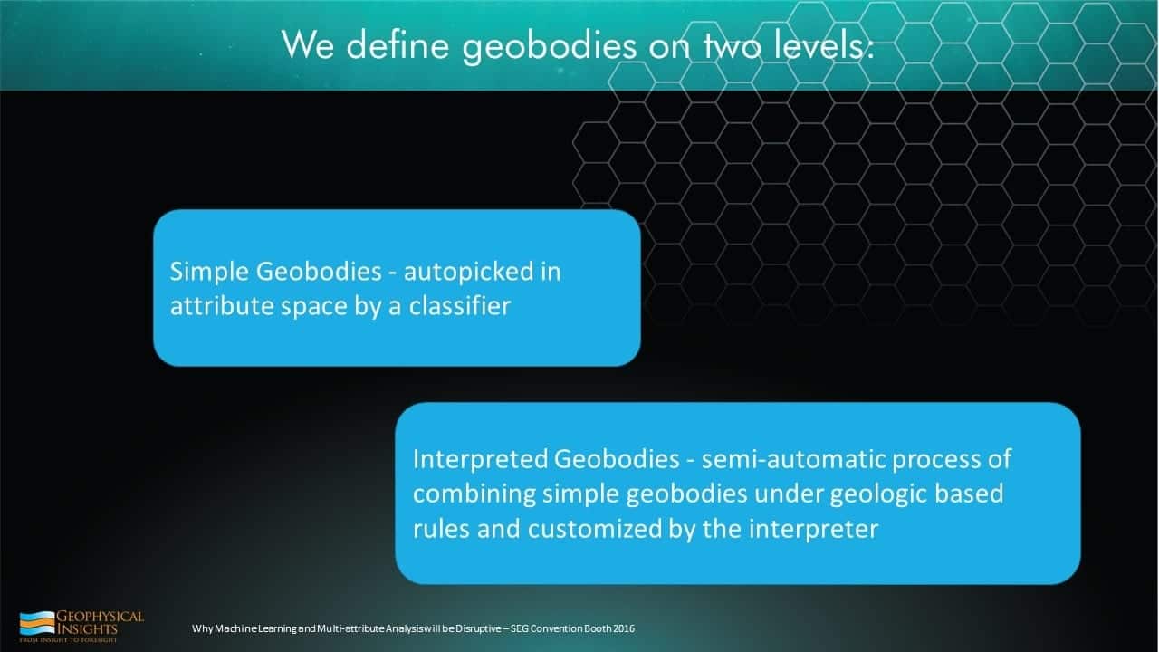 Slide defining geobodies