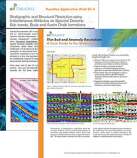 Thumbnail image of niobrara case studies