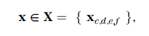 Equation 1