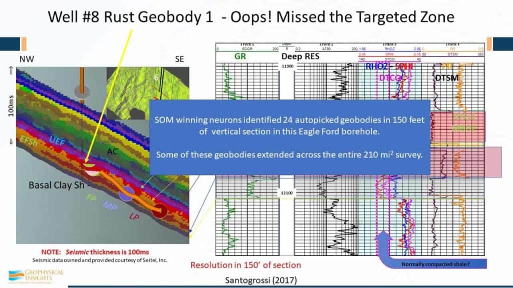 Image of rust geobody that missed the targeted zone