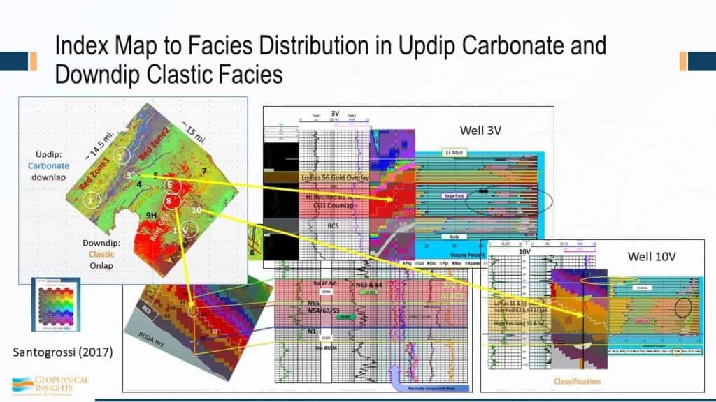 Index map to facies distribution in updip carbonate and downdip clastic facies