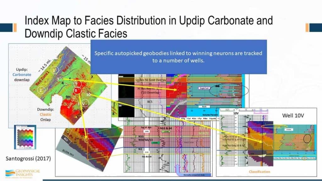 Annotated Index map to facies distribution in updip carbonate and downdip clastic facies