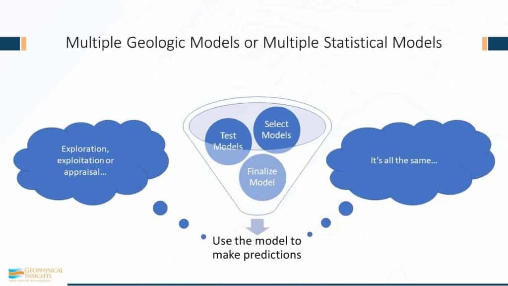 Multiple Geologic Models or Multiple Statistical Models slide