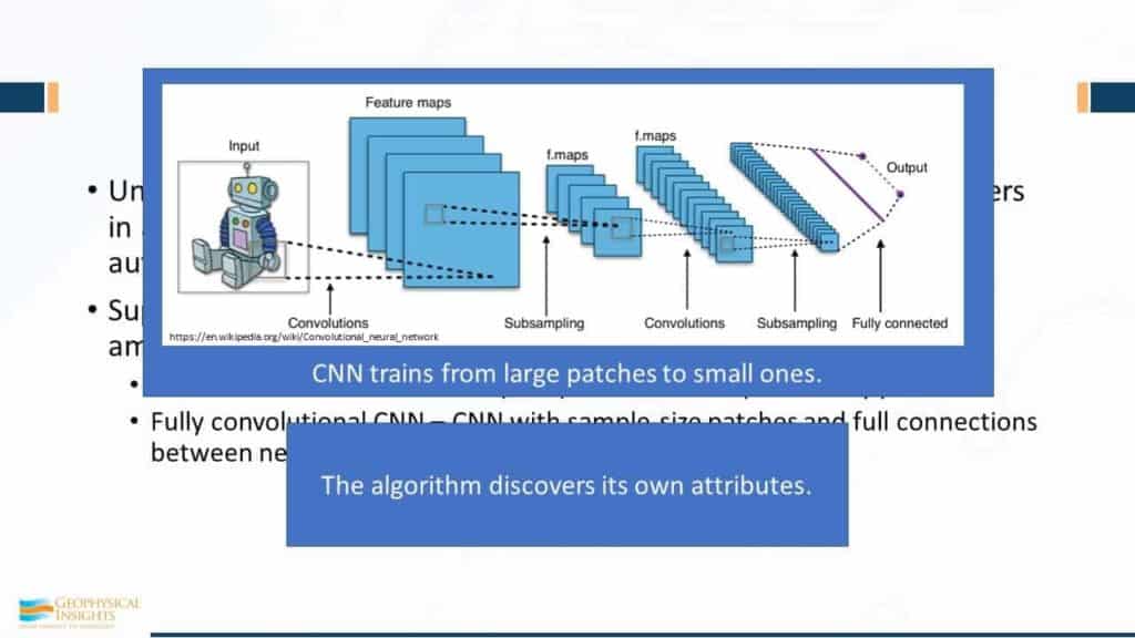 CNN trains from large patches to small ones