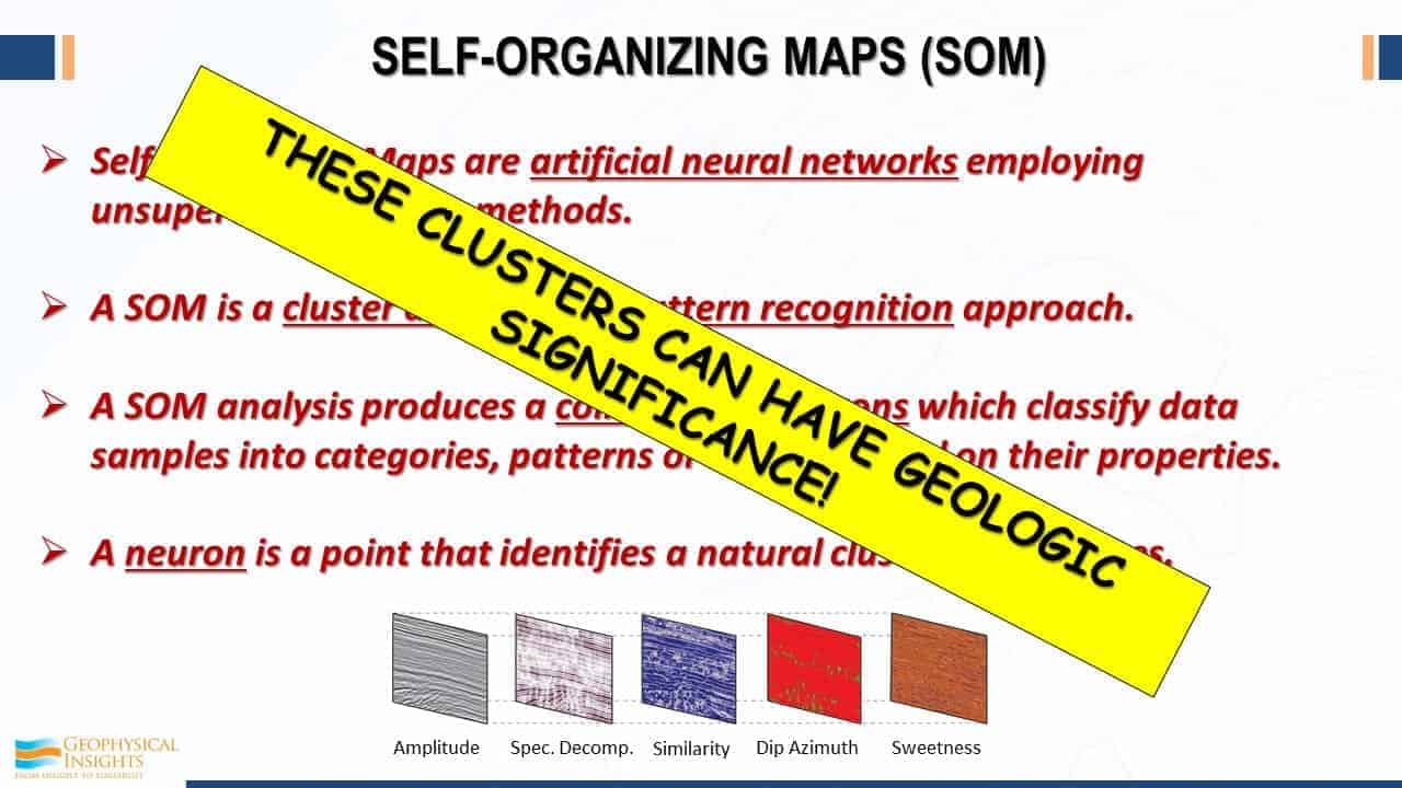 Slide image defining self-organizing maps