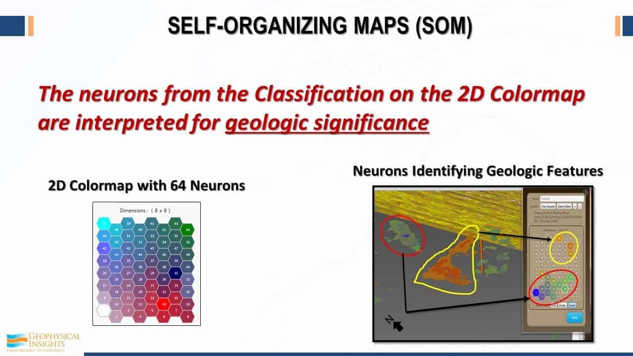 Slide image of 2d colormap SOM