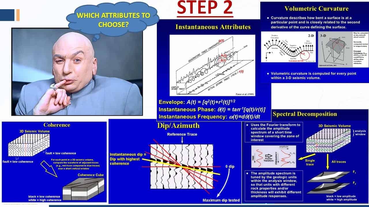 Slide image of step 2 of interpretation