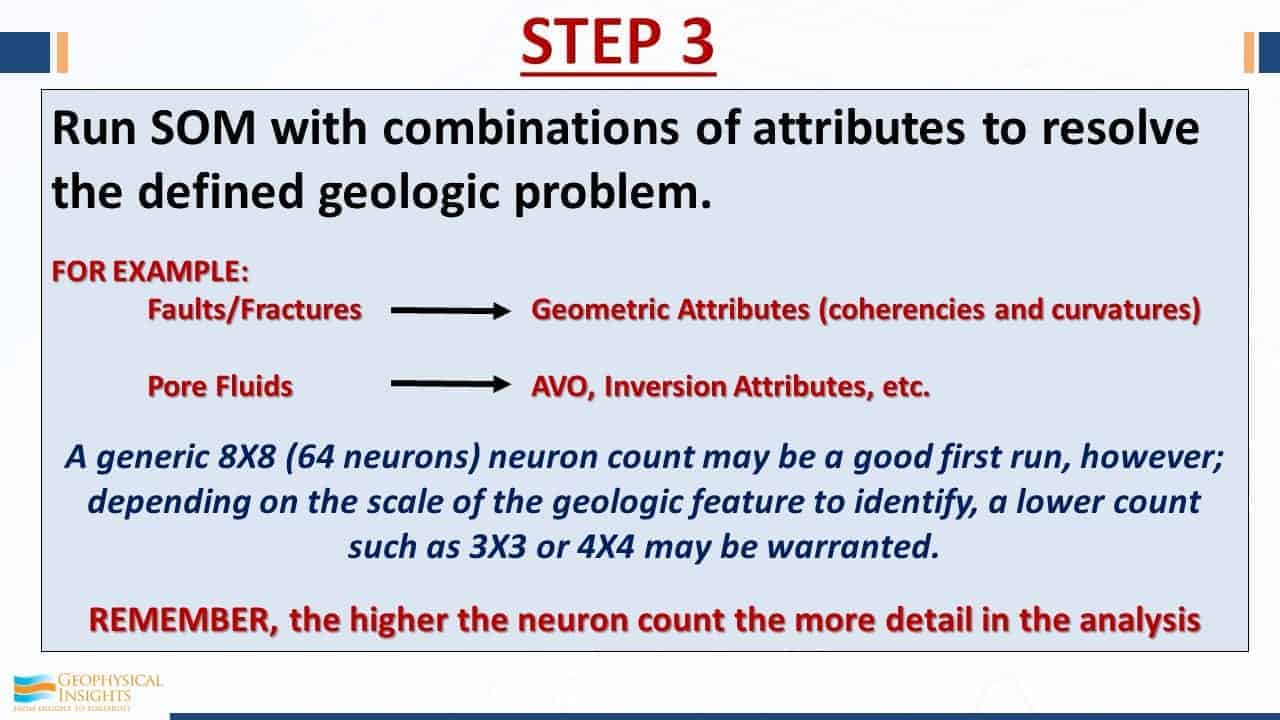 Slide image of step 3 of interpretation