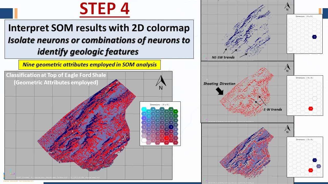 Slide image of step 4 of interpretation