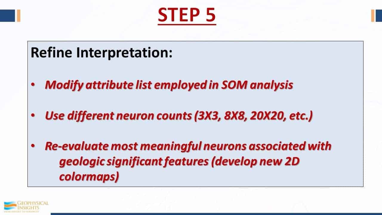 Slide image of step 5 of interpretation