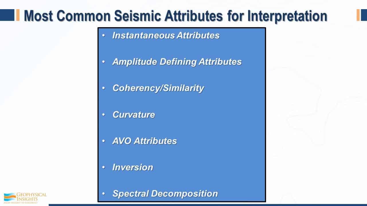 Slide image listing attributes