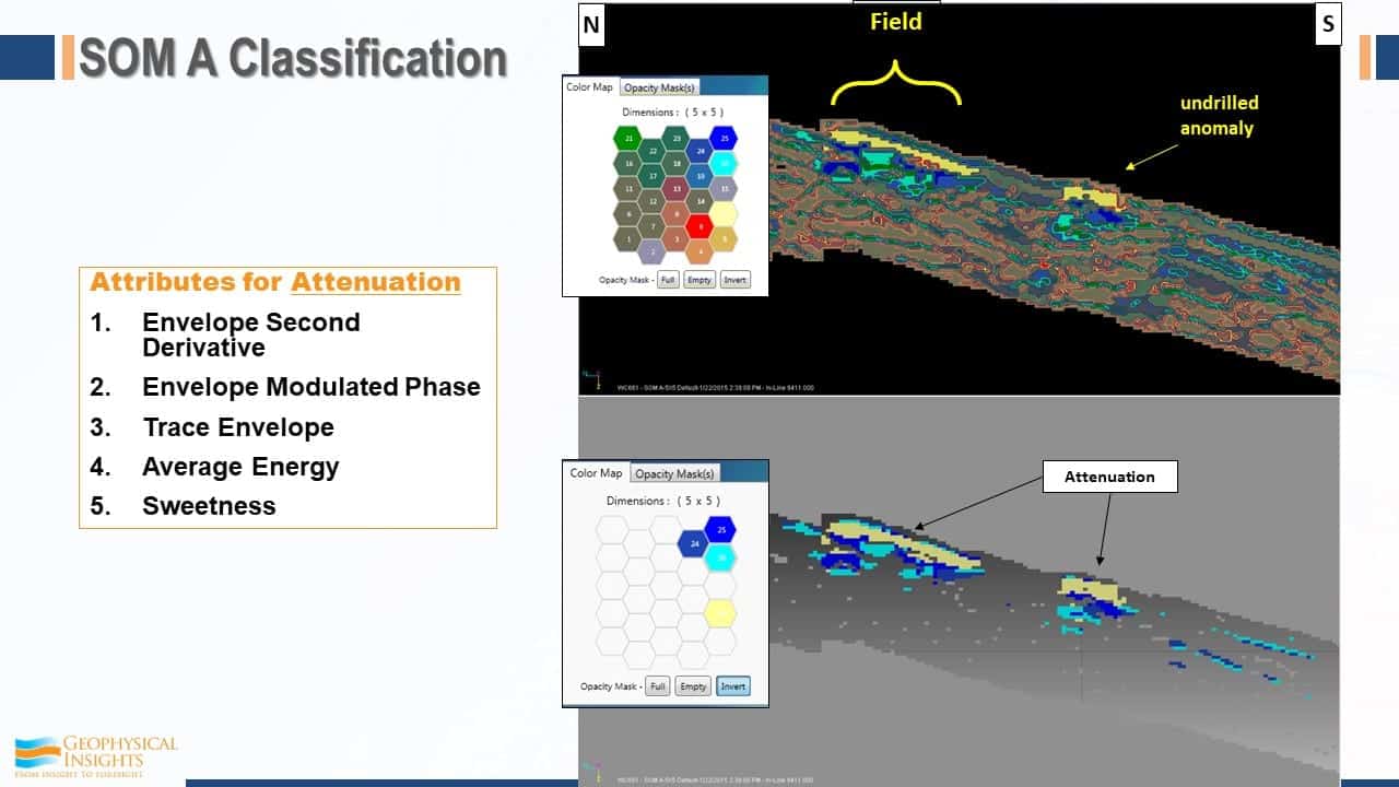 Slide image of SOM A classification