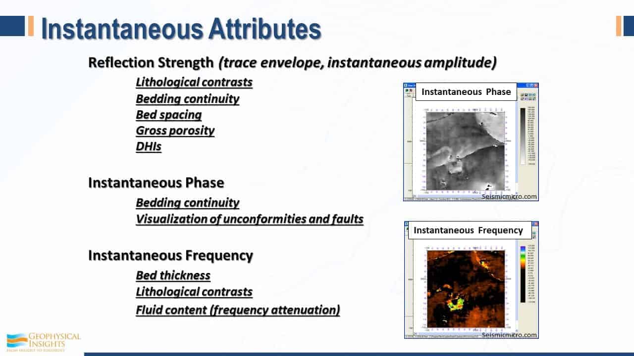 Slide image on instantaneous attributes