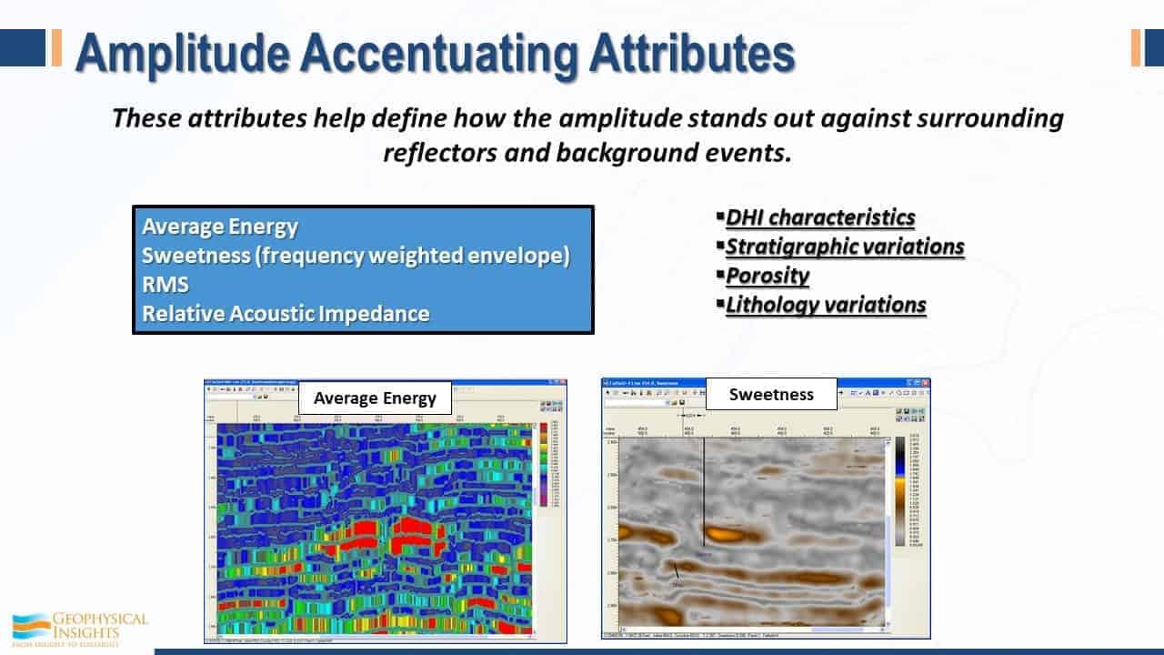 Slide on average energy and sweetness