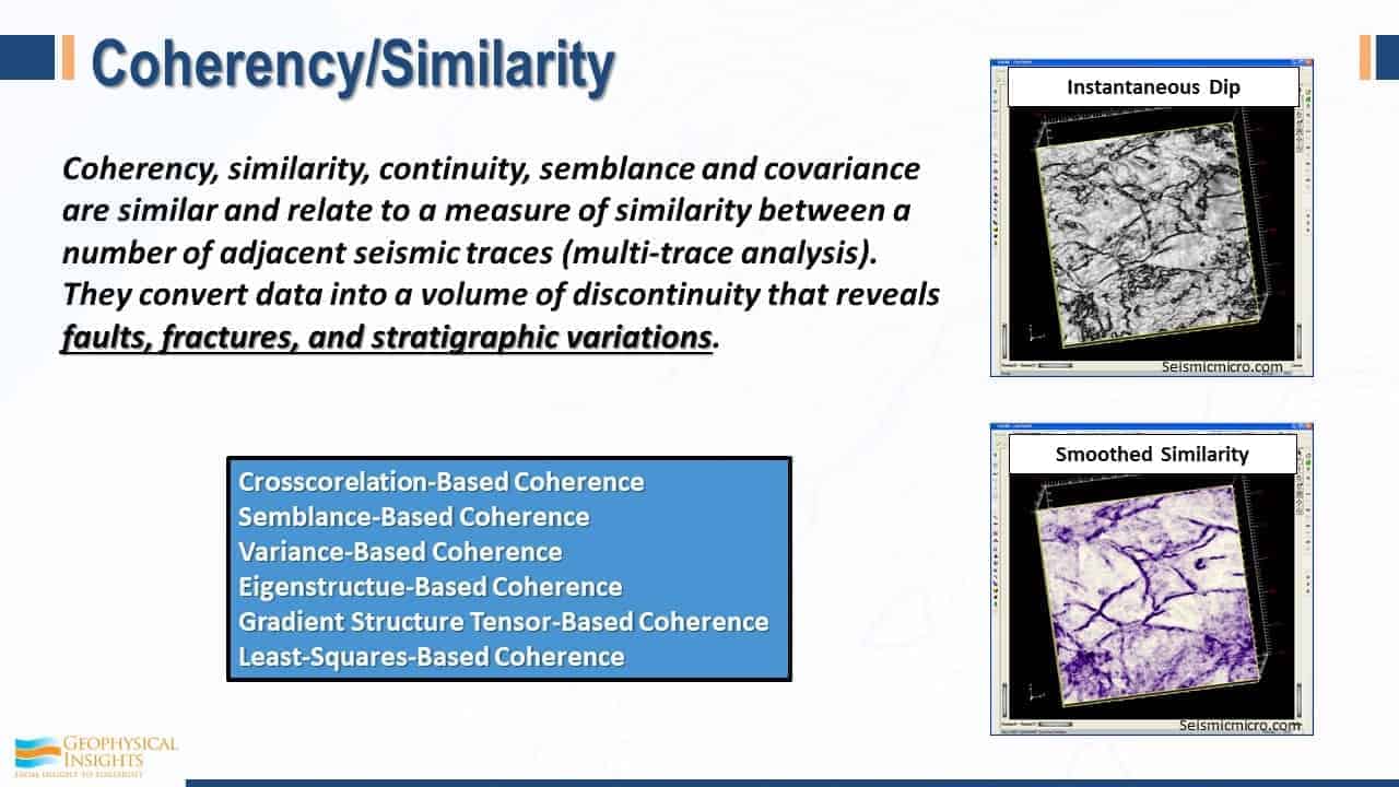 Slide on coherency and similarity