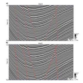 Image of Seismic amplitude co-rendered Lines A and B