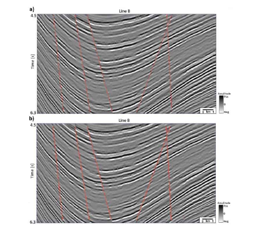 Image of Seismic amplitude co-rendered Lines A and B