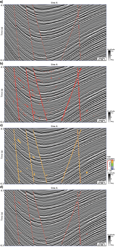 Image of Line A from the synthetic data
