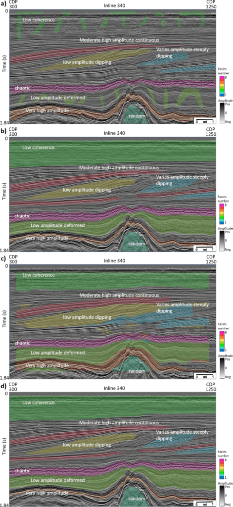 Image containing four co-rendered seismic amplitudes using patch-based and encoder-decoder models