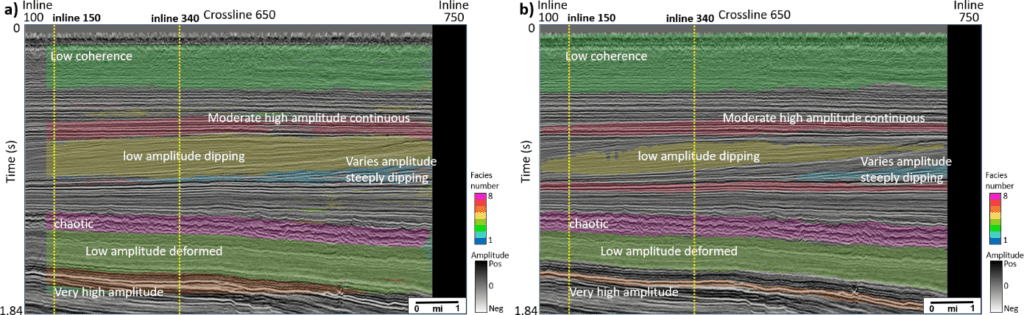 Image of predicted facies based on patch-based model and encoder-decoder model