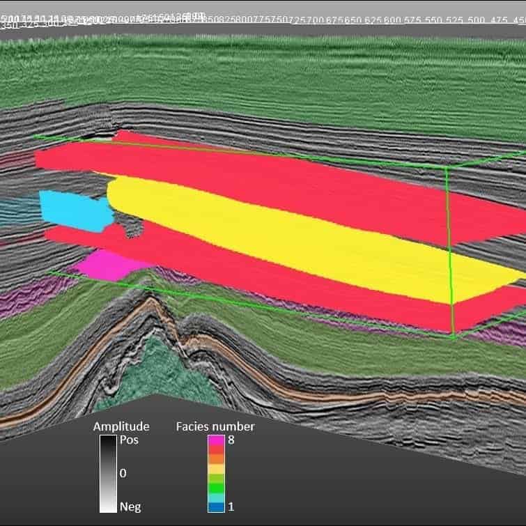 Seismic Facies Classification Using Different Deep Convolutional Neural Networks