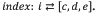 coordinates of geobody blob in earth