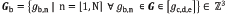 A single geobody in survey space