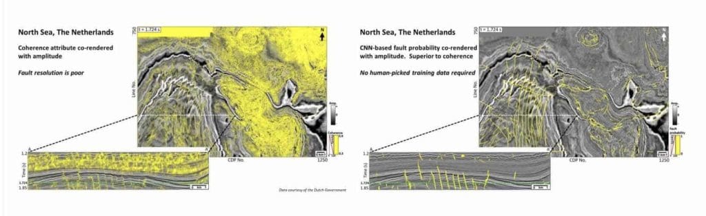 North Sea CNN Comparison