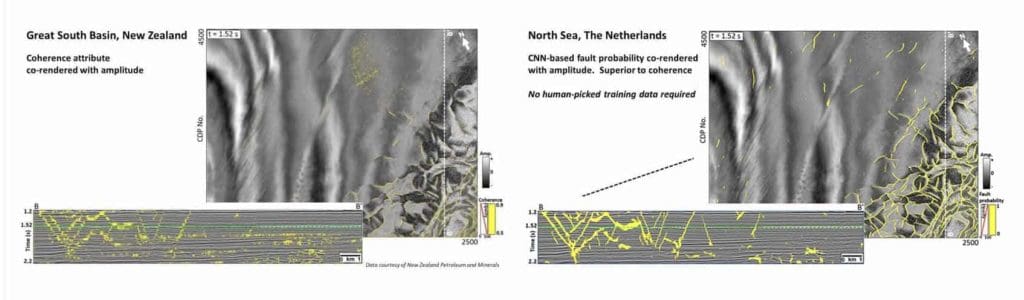 Basin-North Sea CNN