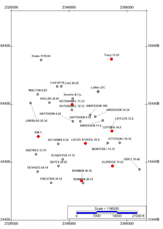 petrophysical analysis