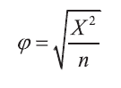 Pearson’s φ coefficient