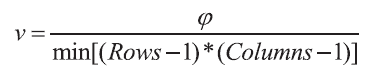Cramer’s V
