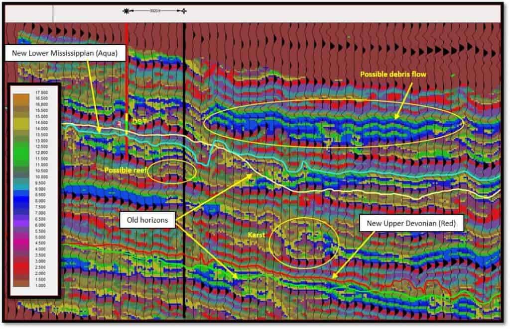Solving Exploration Problems with Machine Learning Figure 10