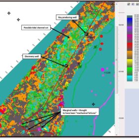 Solving Exploration Problems with Machine Learning Figure 7