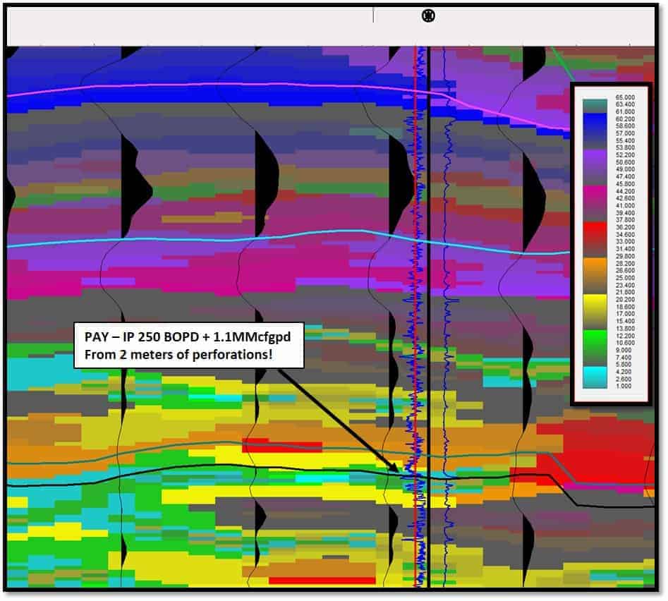 Solving Exploration Problems with Machine Learning Figure 8