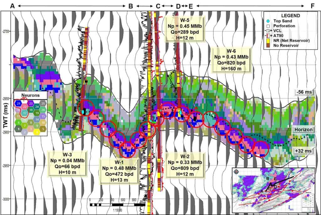 Vertical section composed by the SOM