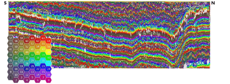 2DColormap