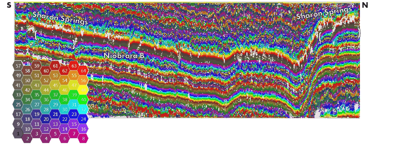 2DColormap