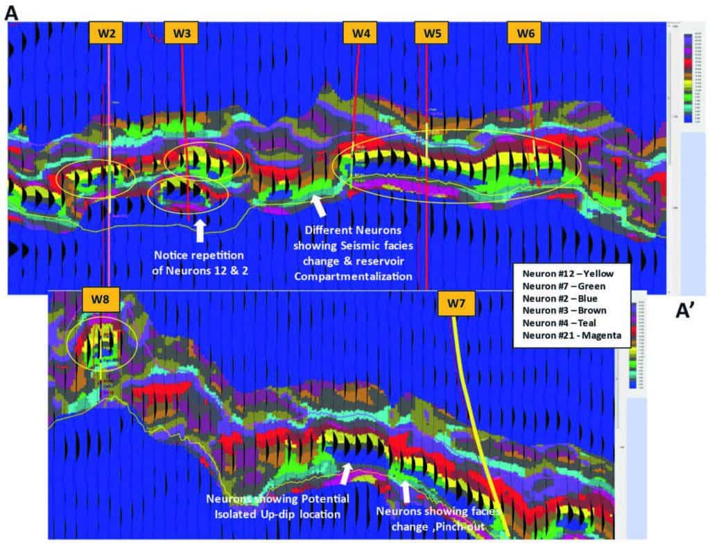 Geobodies in the classified seismic samples associated with selected winning neurons in Paradise AI