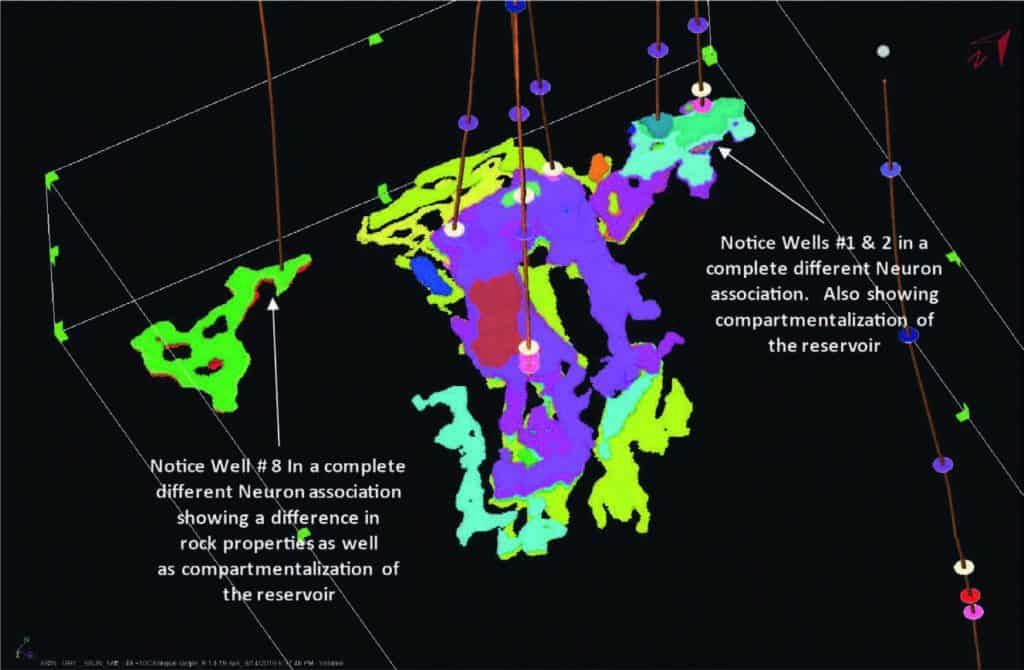 Display of key geobodies which comprise reservoirs in field