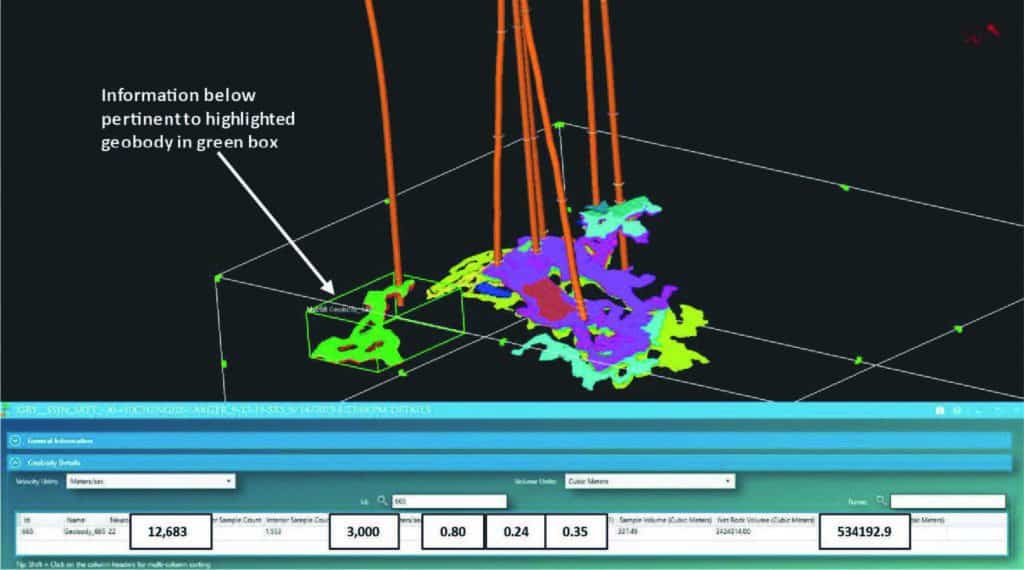 The recovery factor to calculate the estimated reserves in geobody