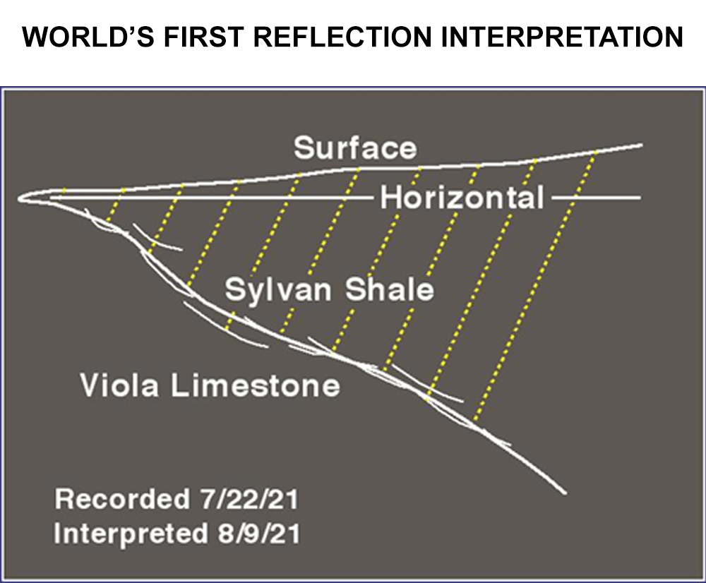 World's first reflection interpretation