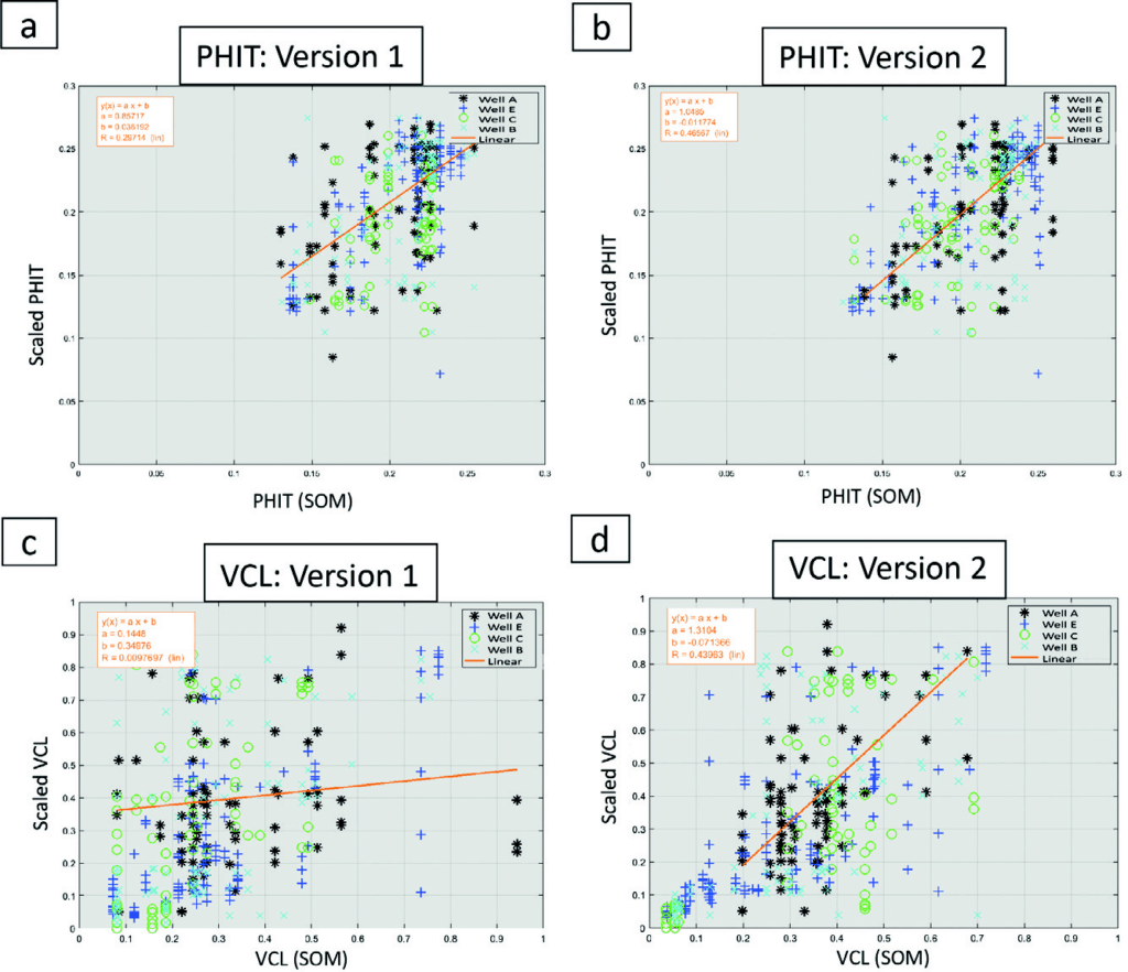 Machine learning for detailed reservoir description — Wisting case study Figure 6