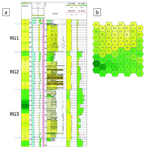 Machine learning for detailed reservoir — Wisting case study Featured
