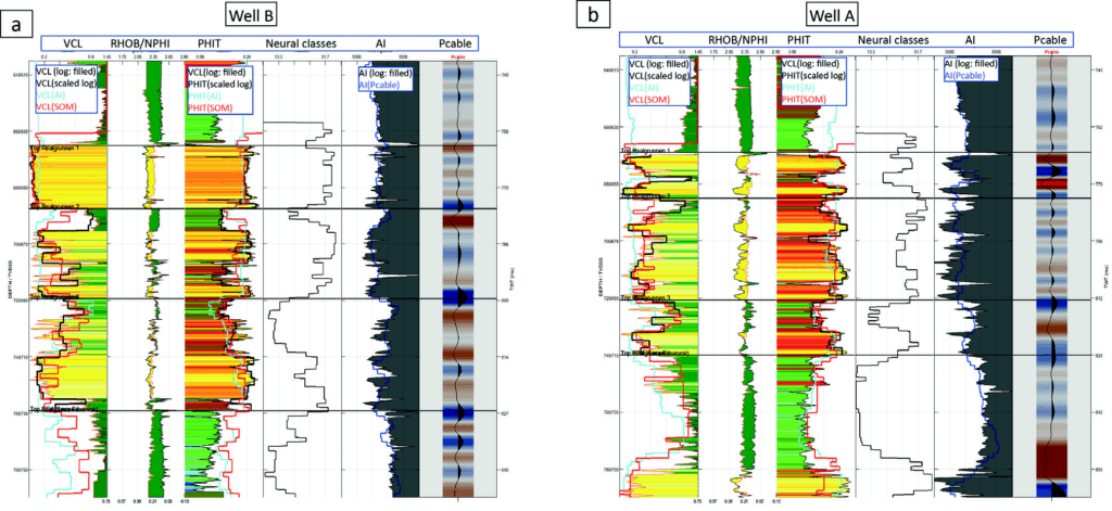 Machine learning for detailed reservoir description — Wisting case study Figure 5