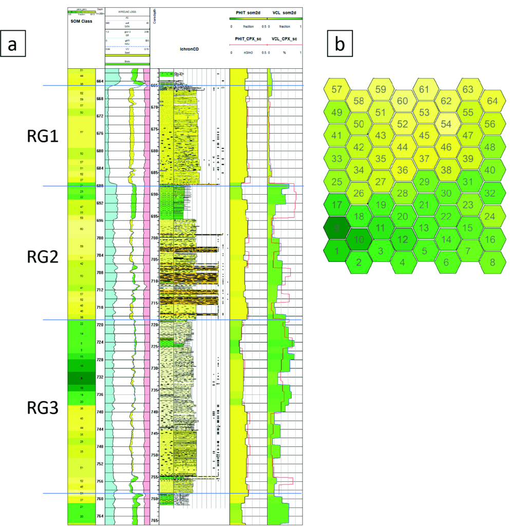 Machine learning for detailed reservoir description — Wisting case study Figure 9